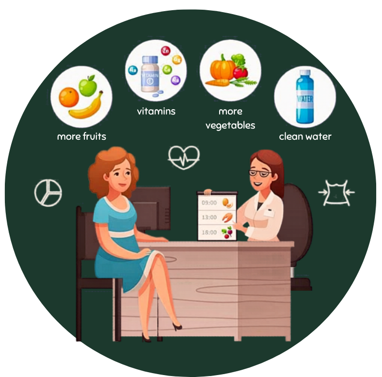 Doctor consultation